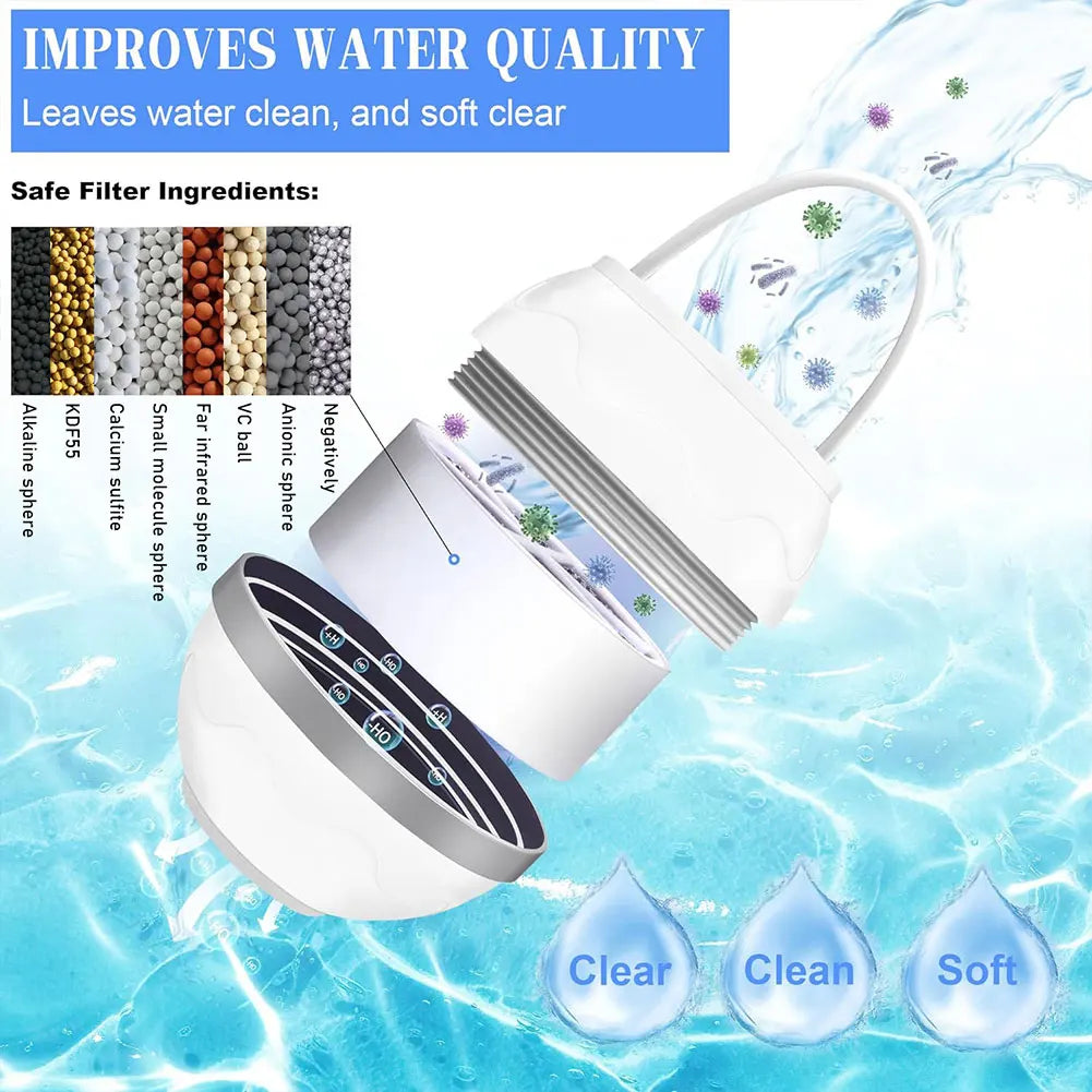 BuyThoria Bath Water Filter for Healthy Skin & Hair
